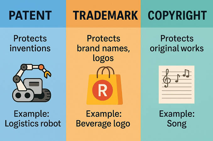 Patent1